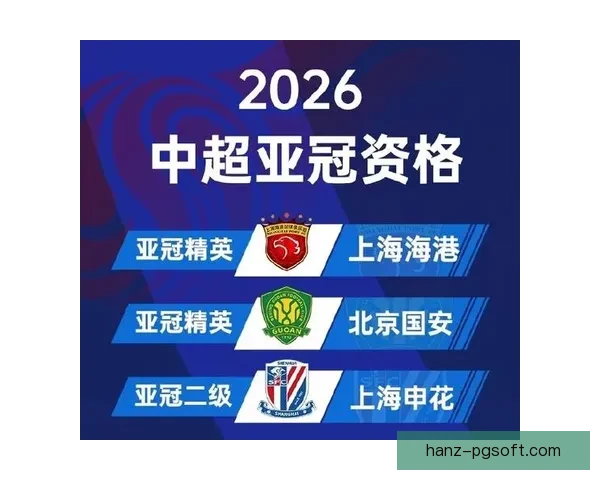 亚足联正式启动2024至2025赛季亚冠二级联赛新篇章