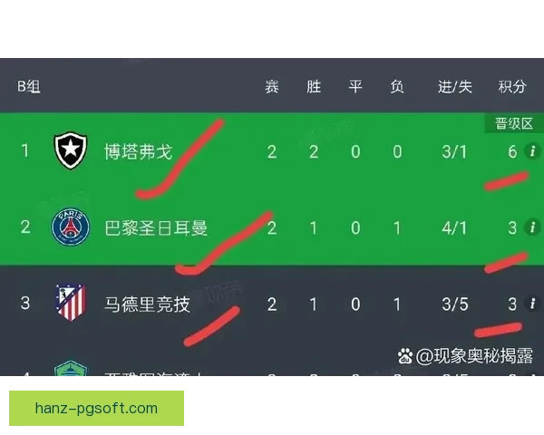 基于世俱杯历史交锋数据的球队实力走势深度解析与比赛结果预测研究
